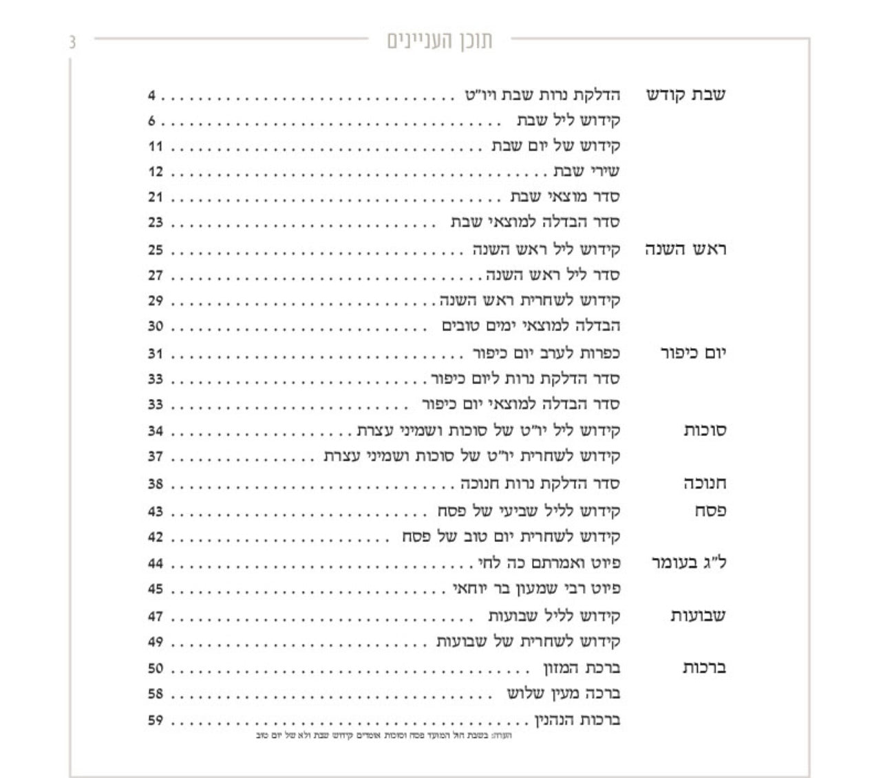 ספר הקידוש -מקדש ישראל והזמנים