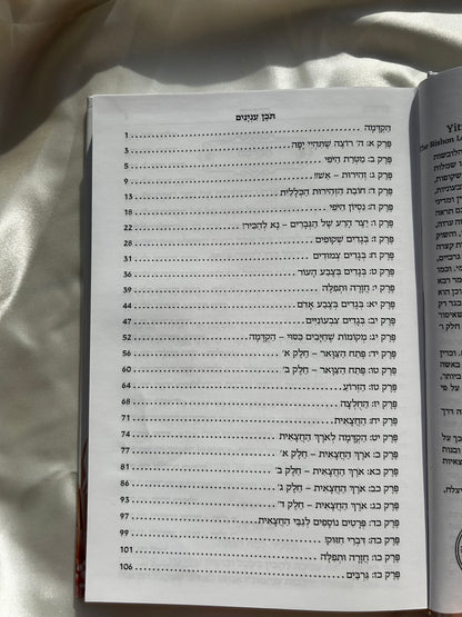 ספר לימוד צניעות הרב רונן חזיזה